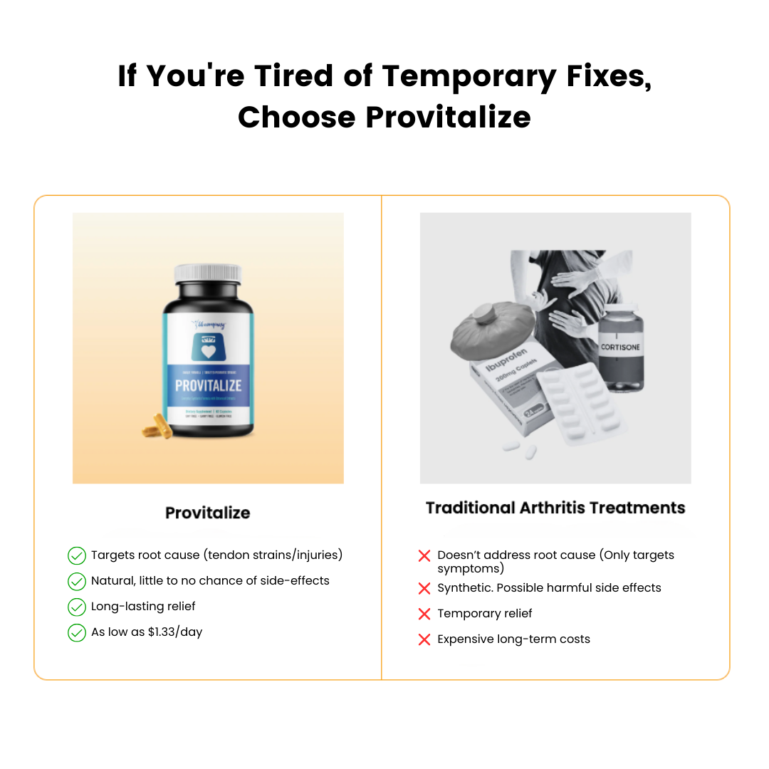 Provitalize |Best Natural Menopause Probiotic
